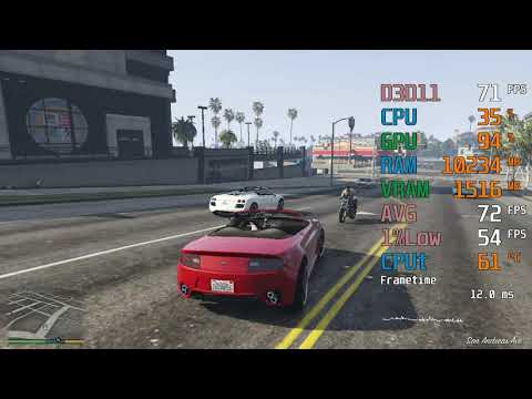 Intel UHD Graphics 730 -- Intel Core I5-11400 -- Grand Theft Auto V GTA V FPS Test