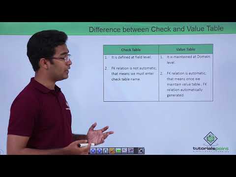 SAP ABAP - Value Table