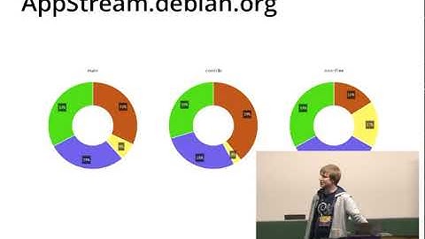 AppStream: Machine-readable metadata for all the things!