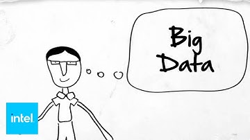 What is Big Data? | Intel Business