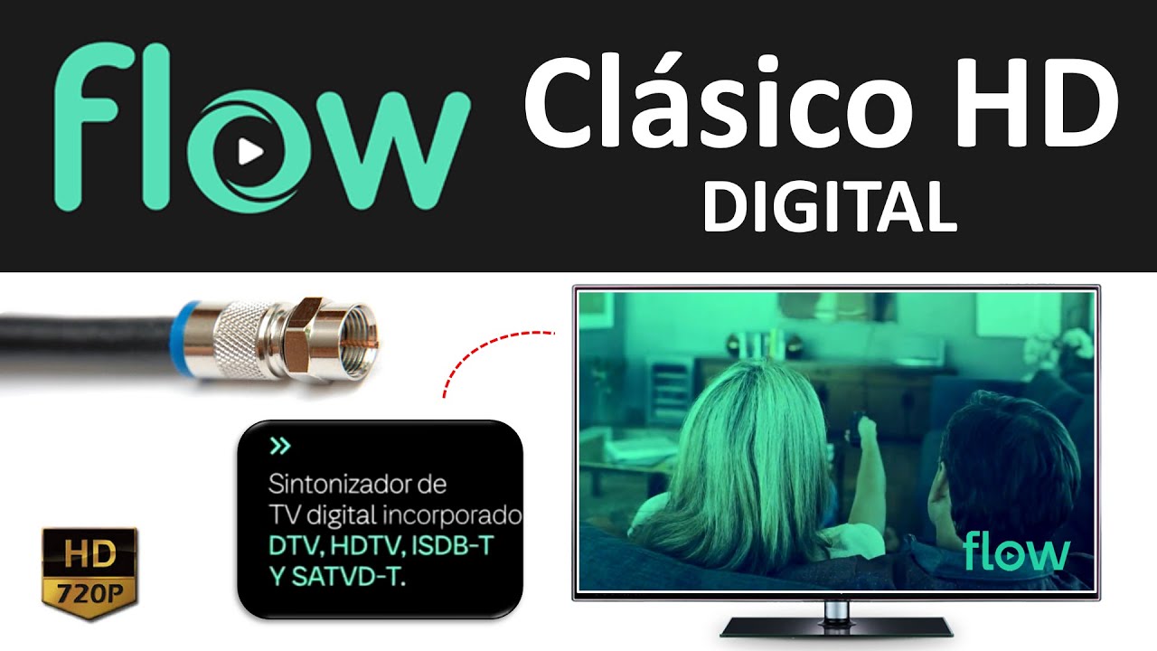 Sintonizador Decodificador Tv Digital Hd Isdb-t Con Antena