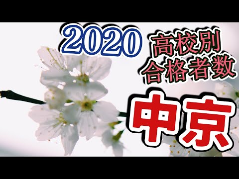 中京大学高校別合格者数ランキング2020【ゆっくり読み上げ】