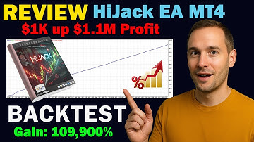 HiJack EA MT4 Review Live Signal 820% and Backtest $1K to $1.1M in 4 year | EcomForex