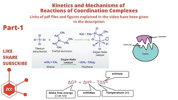 Kinetics and Mechanisms of Coordination Complexes Part-1 | Catalyst | Inorganic Chemistry | ZCC
