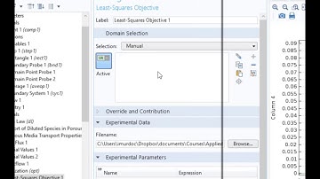 step by step set up for basic parameter estimation