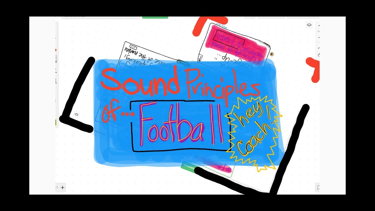Sound Defensive Football Number One Principle of Sound Defensive Football - coachETCH - YouTube