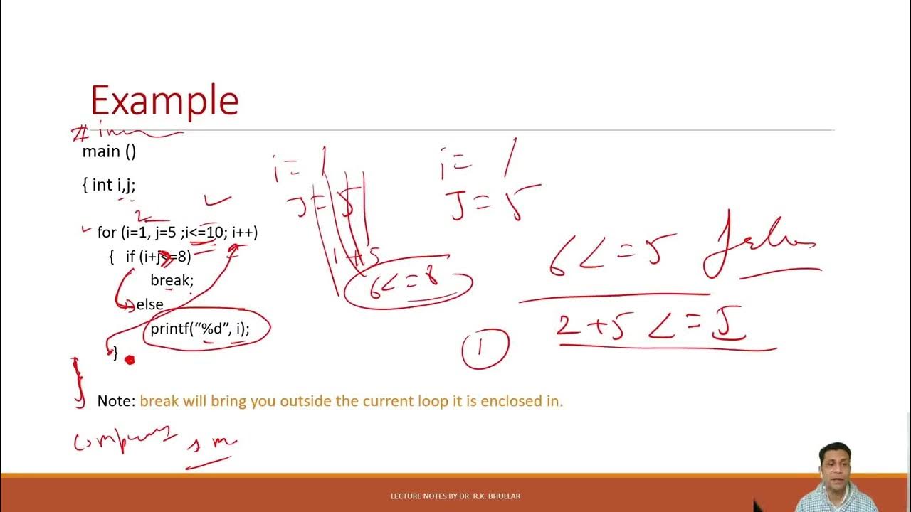 Do While Loop, Break and Continue Statement - YouTube
