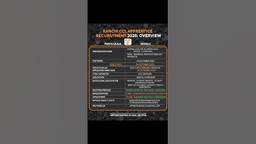 Ranchi CCL Apprentice Recruitment 2025 10th pass can apply #newjob #alternatecareers #latestjobs