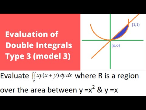 Evaluation of double