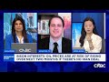 The oil markets are 'sleepwalking' while the Trump administration manipulates the narrative: CIO
