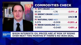 The oil markets are 'sleepwalking' while the Trump administration manipulates the narrative: CIO