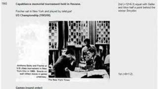 Famous Bobby Fischer Chess Career: Bobby Fischer biography 1950-1960 (Chessworld.net) Net Worth