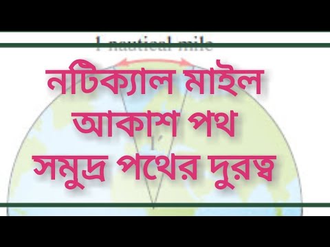 ভিডিও: আপনার উদ্যম কি আকাশ থেকে মুছে ফেলা হয়েছে?