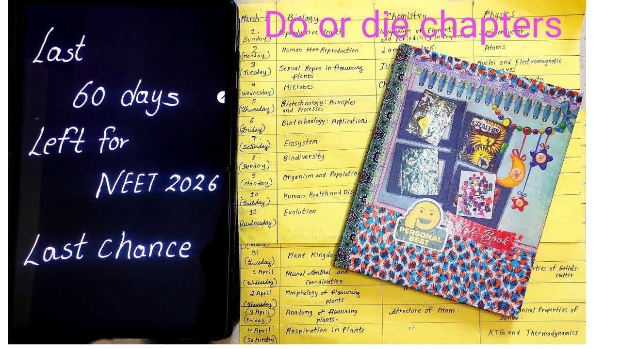 Last 60 days left for NEET 2026 🥲| Starting from zero 🤧🩺Last 2 months ...