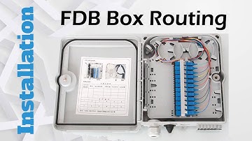 Fiber Distribution Box | FTTH Fiber Optic Outdoor Termination Box for Internet - Fiber Routing