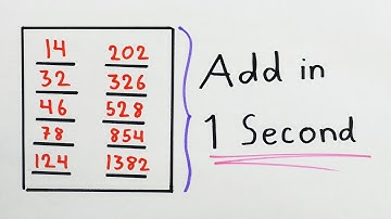 This Math Trick is Black Magic