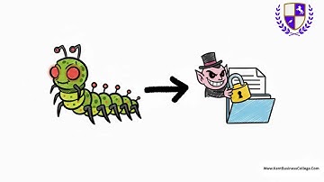 Introduction to Cyber Security | 1