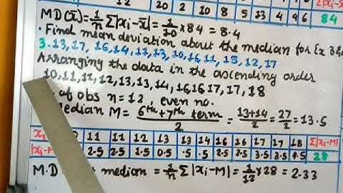 Maths Cl XI Ch 15(Part1) Ex 15.1 Q 1-8