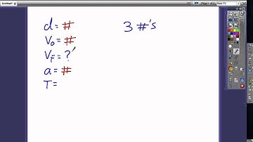 Steps To Solve Kinematics Problems