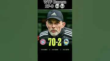 Bayern Munich Won 27 0 Bayernmunich Viral Football Footballteam Bayern 