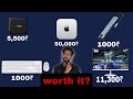 Mac Mini M4 II Is It Worth Buying in 2025 ??