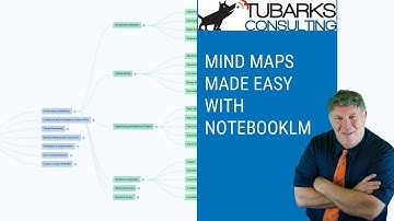 Mind Maps Made Easy with NotebookLM
