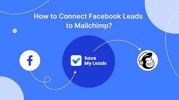 How To Connect Facebook Lead Ads to Mailchimp | Integrate, Sync Facebook Leads with Mailchimp
