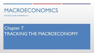 Macroeconomics - Tracking the Marcoeconomy