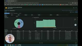 Ep. 261: Elastic - SM20 Audit Logs