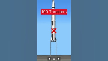 How Many RCS Thrusters To Lift This Rocket? #shorts