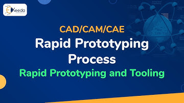 Rapid Prototyping Process - Rapid Prototyping and Tooling - CAD/CAM/CAE