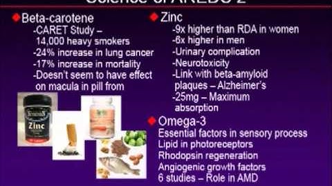 Macular Degeneration (5/6) AREDS Study