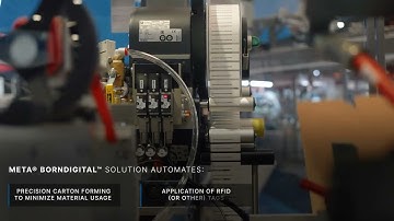 BornDigital™ Packaging - Automated Intelligent Packaging with RFID & Other Smart Tags