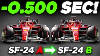 Ferrari LEAKED Their UPGRADED SF-24 TEST RESULTS!