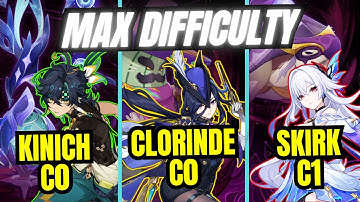 Clearing MAX DIFFICULTY Stygian Onslaught with C0 Kinich, C0 Clorinde and C1 Skirk
