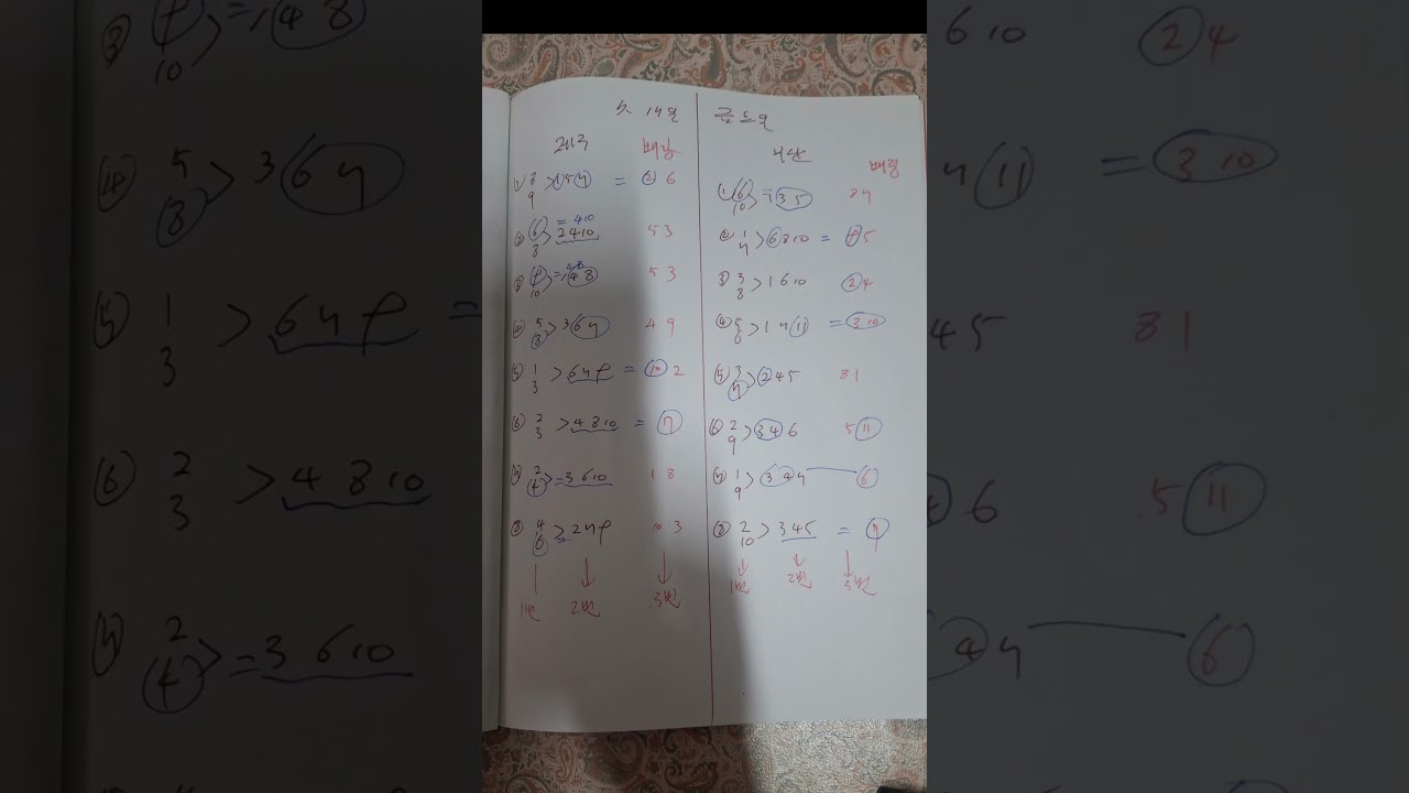 제주1경주조심 하세요 복승 7개정도 삼복9개정도예상