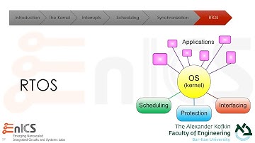 SoC 101 - Lecture 7f: Real-Time Operating Systems (RTOS)