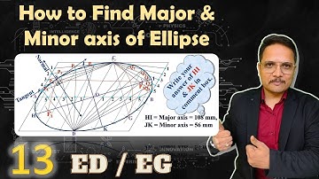 Major and Minor axis of Ellipse | Normal and tangent to Ellipse | Engineering Drawing