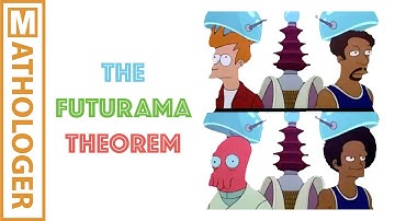 The Futurama Theorem