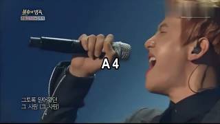 SM vocalists High Notes  battle:(F4-G5)EXO,SHINee, TVXQ and SUPER JUNIOR