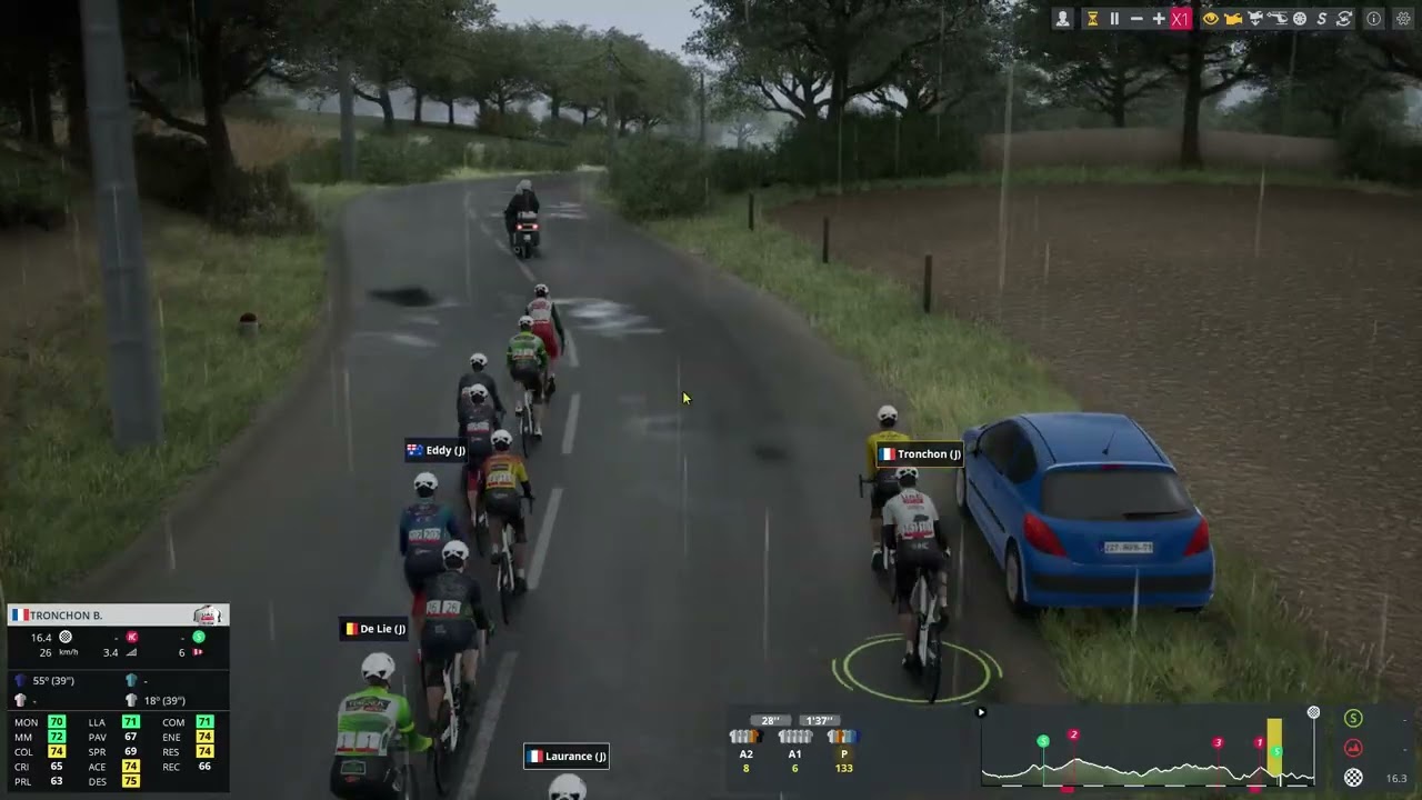 ETAPA 2 Tour de la Provence