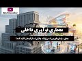 معماری نوآوری داخلی چطور سازمان های بزرگ می توانند چابکی استارتاپ ها را تقلید کنند 