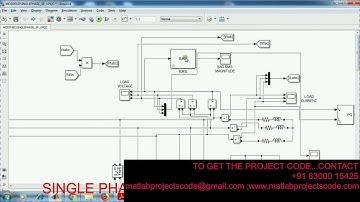 Single Phase to Three Phase Unified Power Quality Conditioner Applied