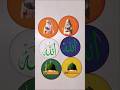 dua ki raateni hain #varil #trending #art short video