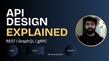 API Design Explained with Examples  REST vs GraphQL vs gRPC