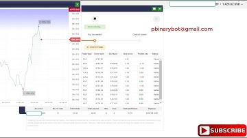 Opportunity Binary.com Bot - 15 Sec SMA Binary Bot | Satisfaction Guaranteed Binary Bot