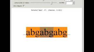 How Text Rotation Works in Mathematica