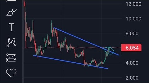 If The Internet Computer ICP Was Compared to Ethereum This Would Happen
