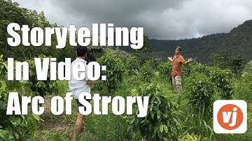 Storytelling in Video: How to Create Compelling Arc of Story