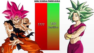 Goku VS Kefla POWER LEVELS  Dragon Ball/Dragon Ball Z/Dragon Ball Super/Dragon Ball Heroes/UV